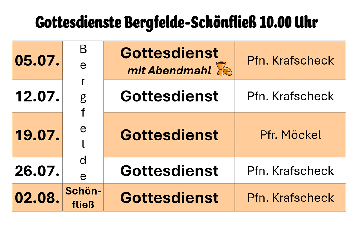 Gottesdienste im April